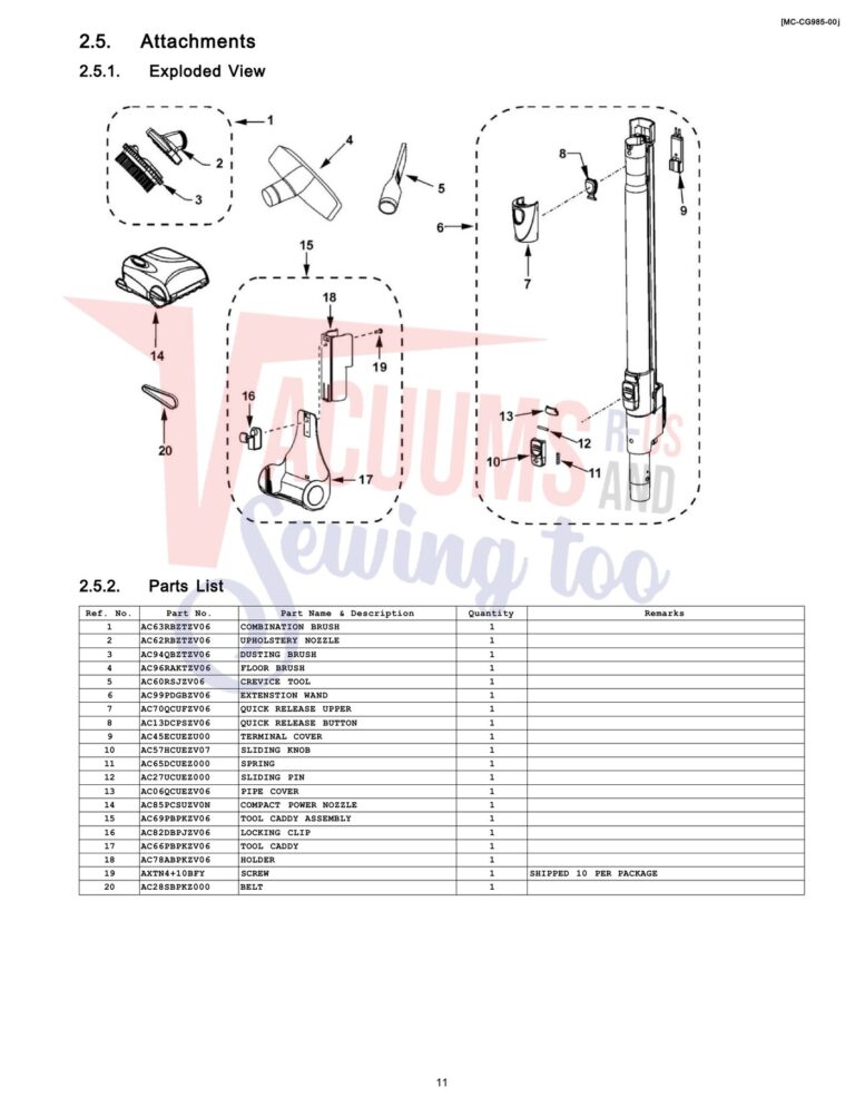 Panasonic MC-CG985 schematic page 5 preview