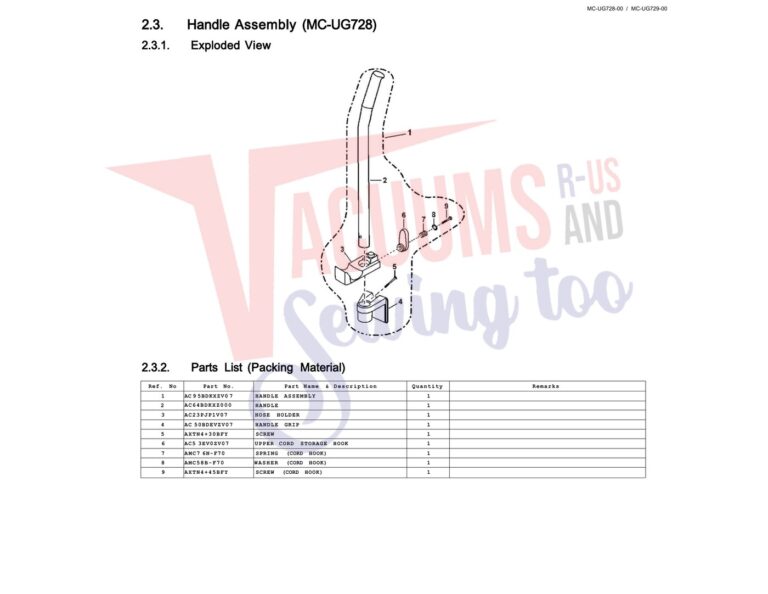 Panasonic MC-UG728 schematic page 3 preview