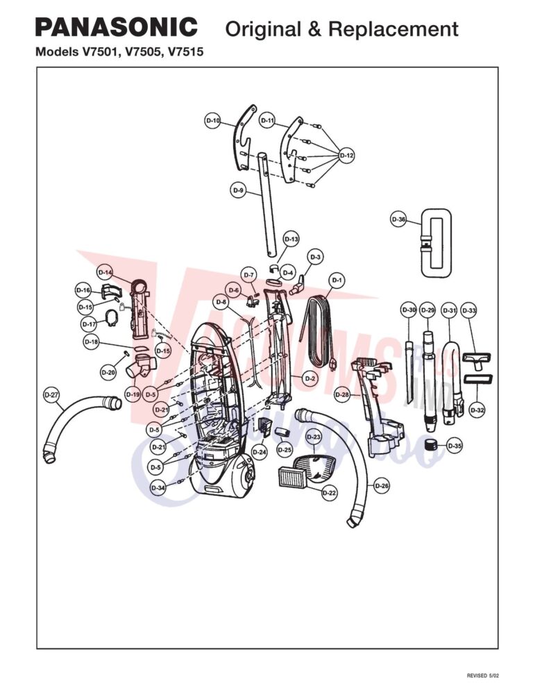 Panasonic V7501 schematic page 3 preview