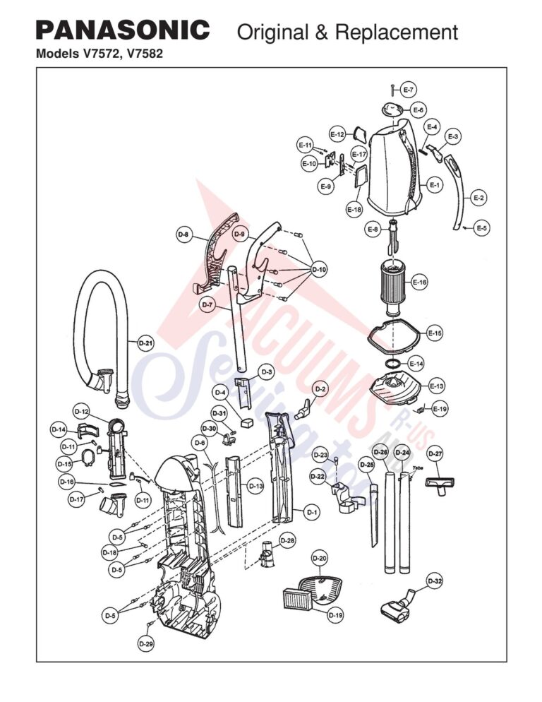Panasonic V7572 schematic page 3 preview