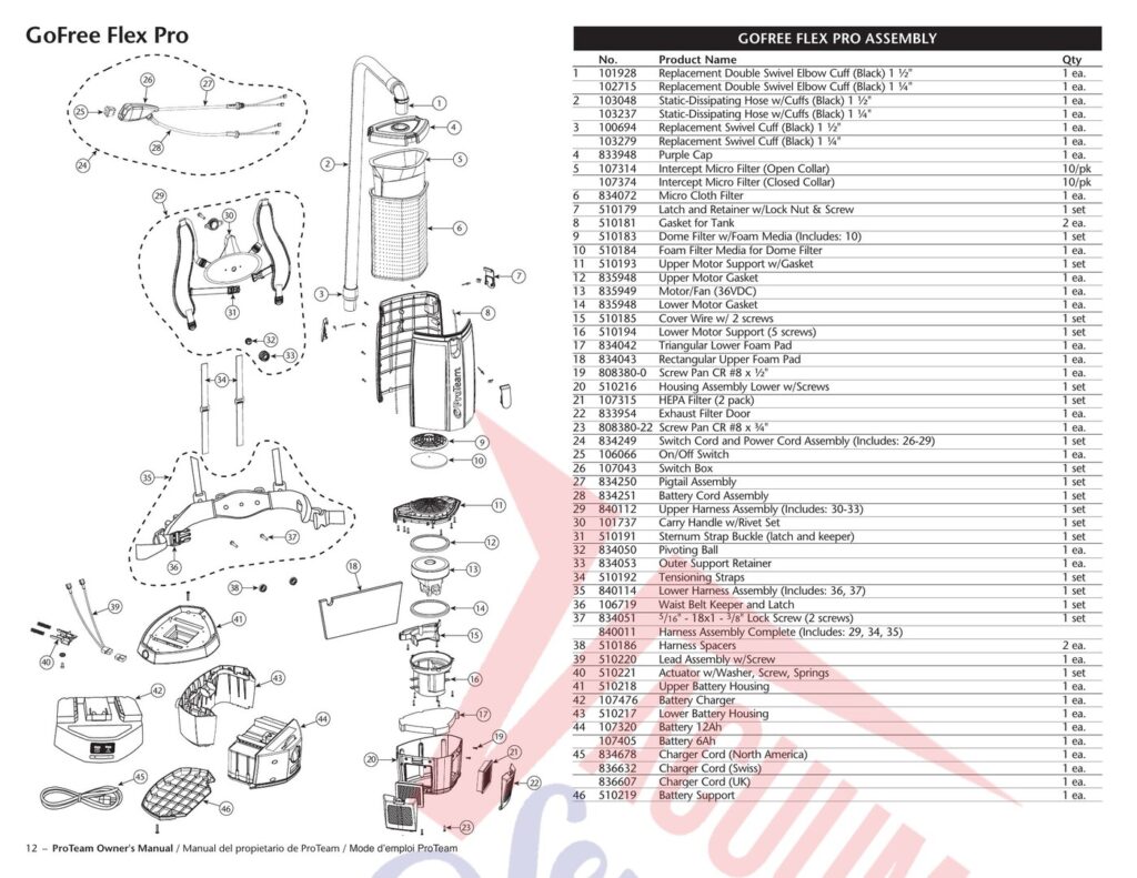 ProTeam 1073160 exploded schematic diagram (page 1)