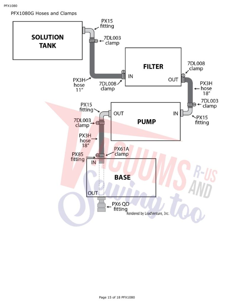 Powr-Flite PFX1080 exploded schematic diagram (page 4)