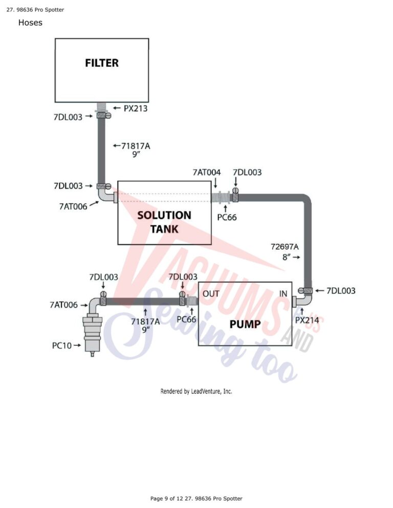 Tornado 98636 schematic page 3 preview