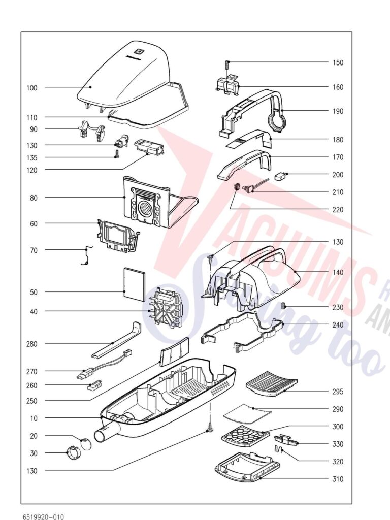 Miele SAAJ2 schematic page 1 preview