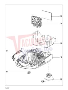 SDCG1