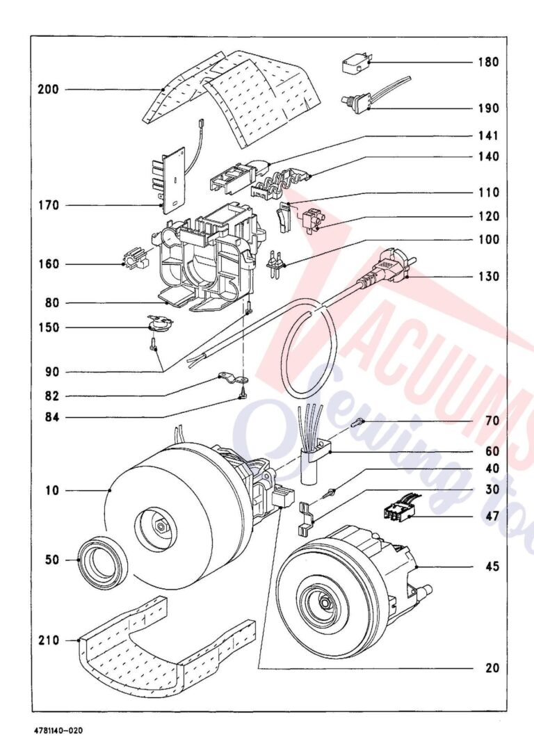 Miele S147 schematic page 2 preview