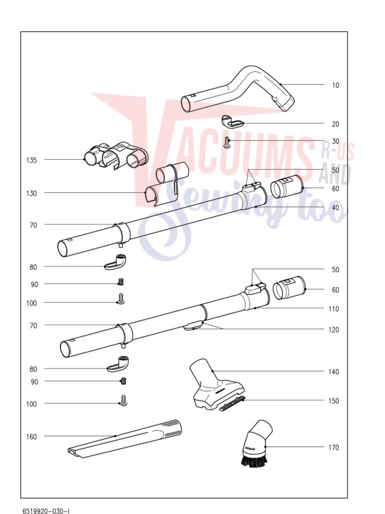 Miele S195 schematic page 3 preview