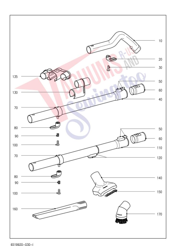 Miele S163 schematic page 3 preview