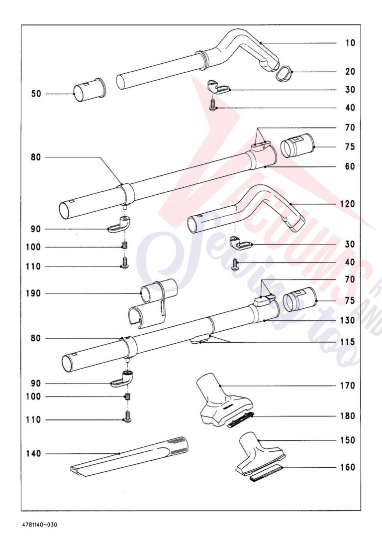 Miele S157 schematic page 3 preview