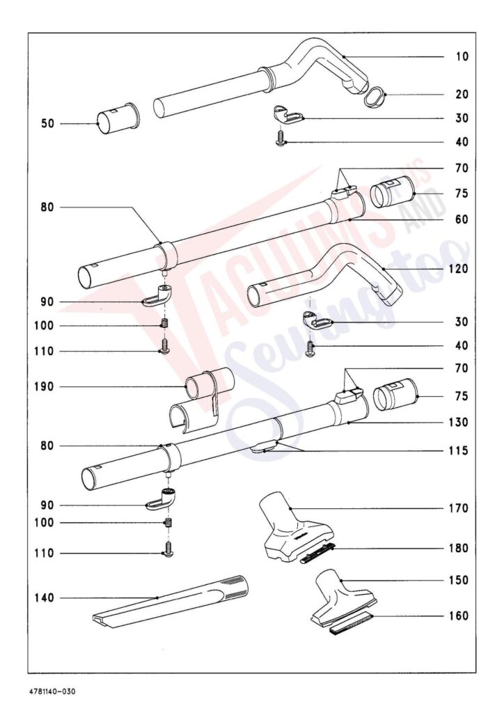 Miele S147 exploded schematic diagram (page 3)