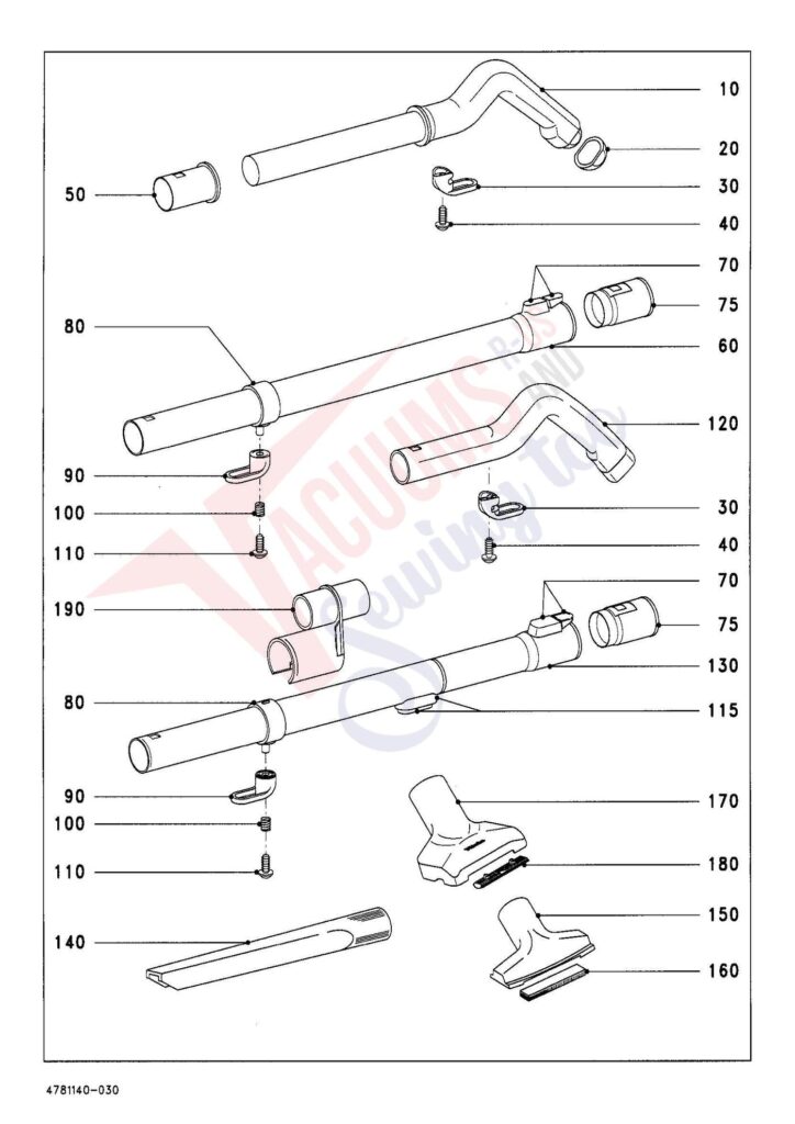 Miele S143 exploded schematic diagram (page 3)