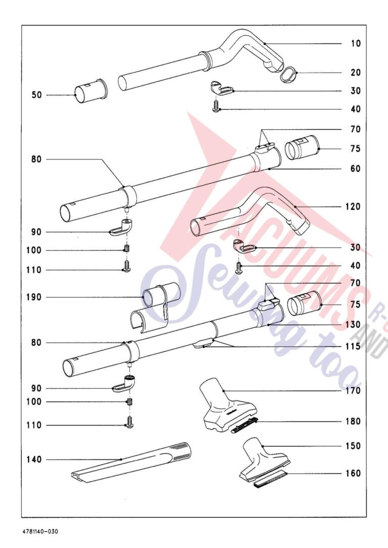 Miele S141 schematic page 3 preview