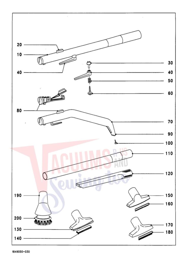 Miele S126 exploded schematic diagram (page 3)