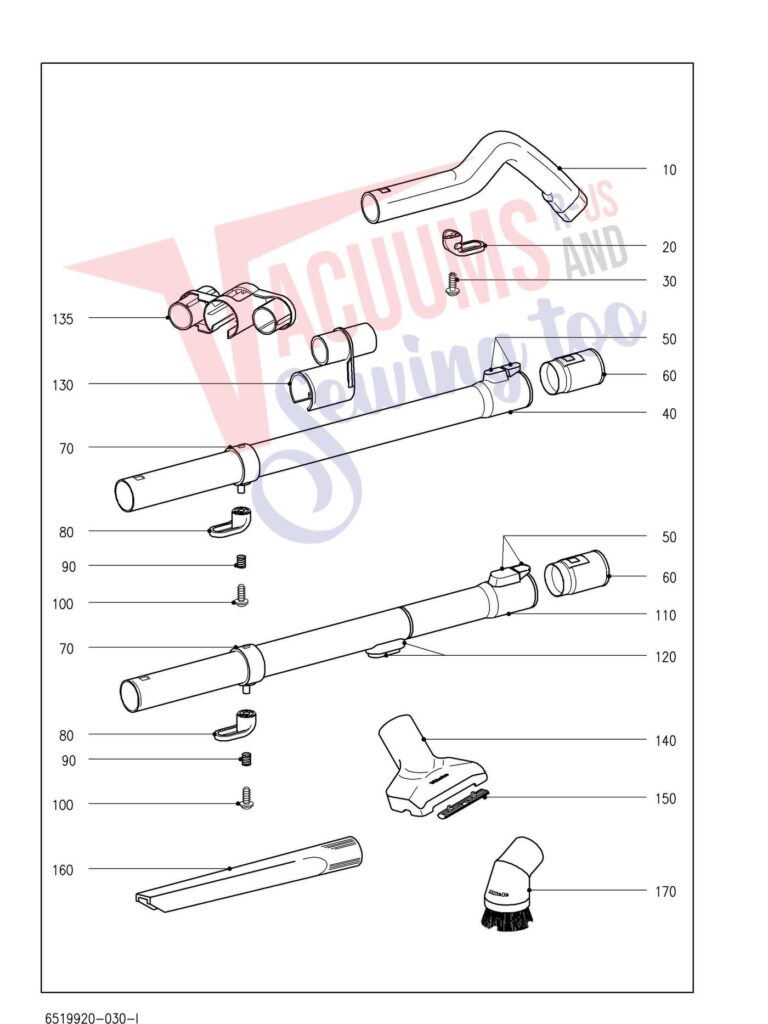 Miele SAAJ2 schematic page 3 preview