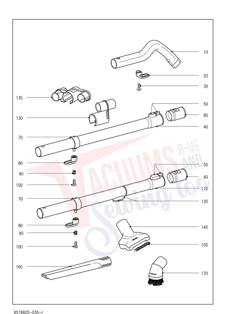 Miele SACJ1 schematic page 3 preview