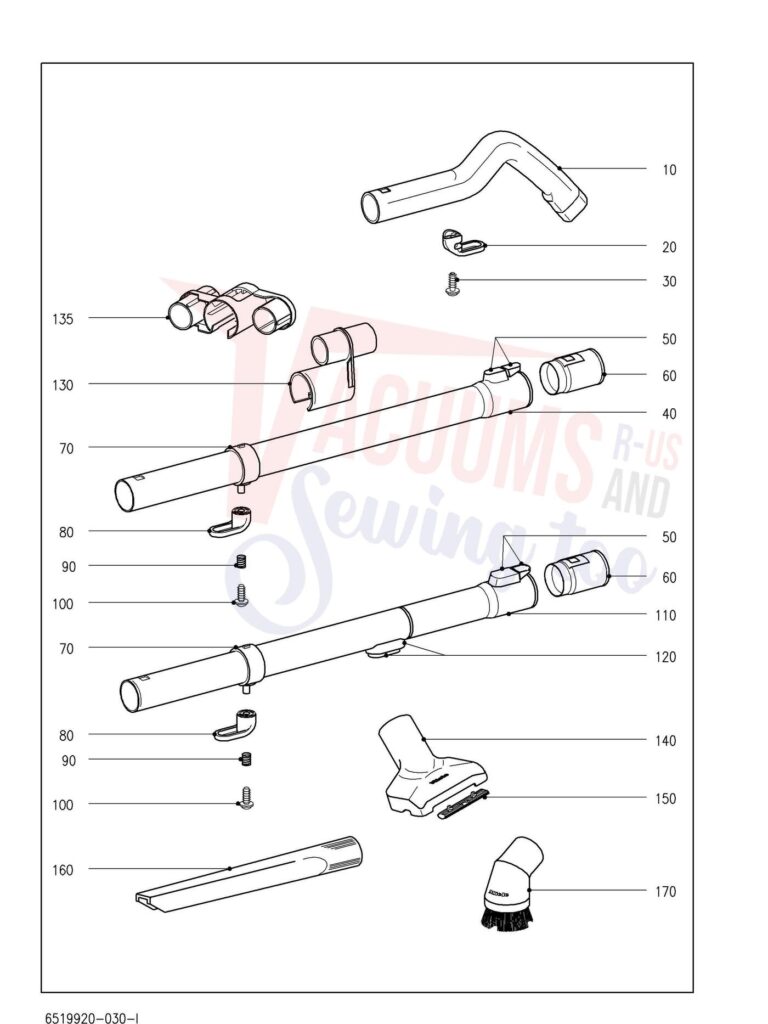 Miele SACJ2 schematic page 3 preview