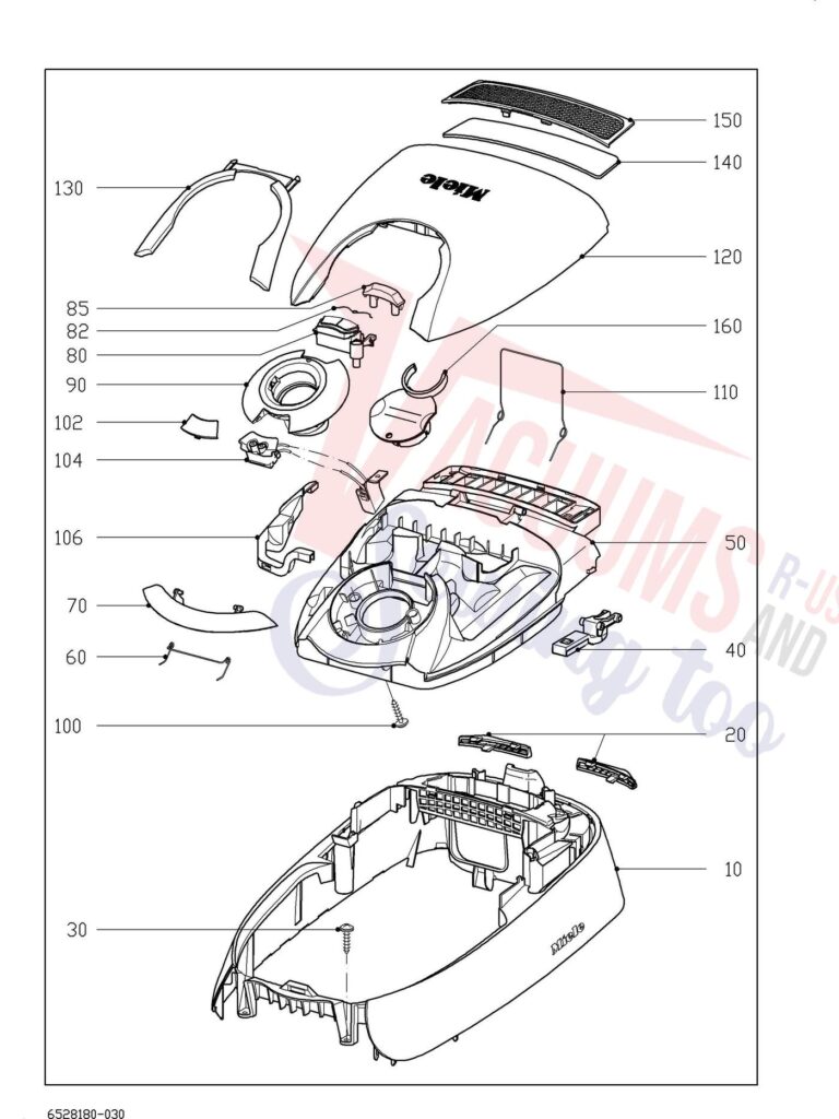 Miele SFAG1 schematic page 3 preview