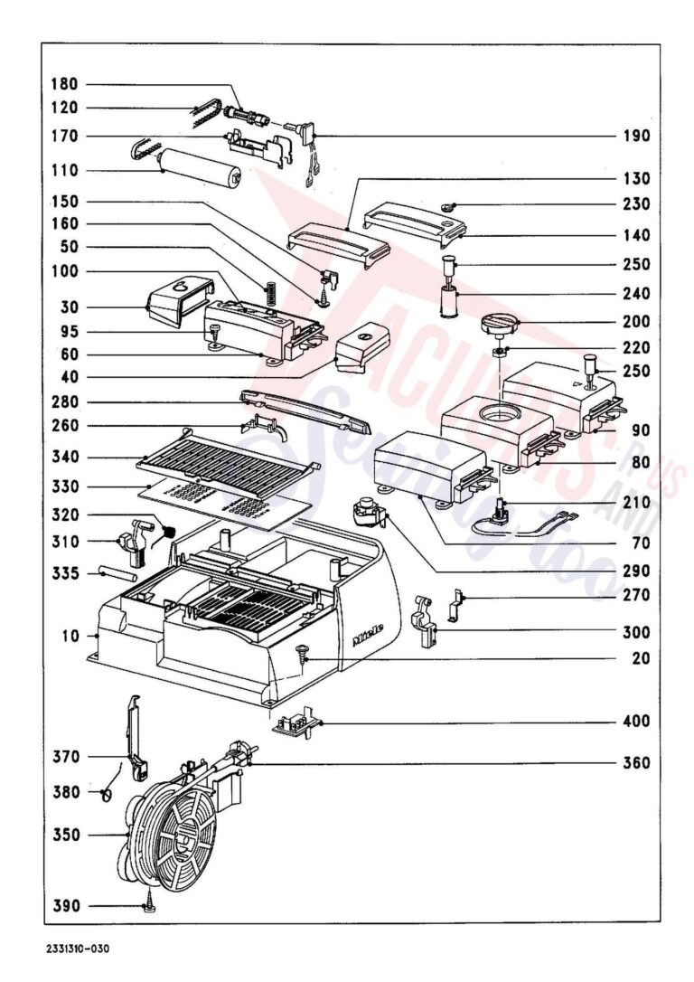 Miele S249I schematic page 3 preview