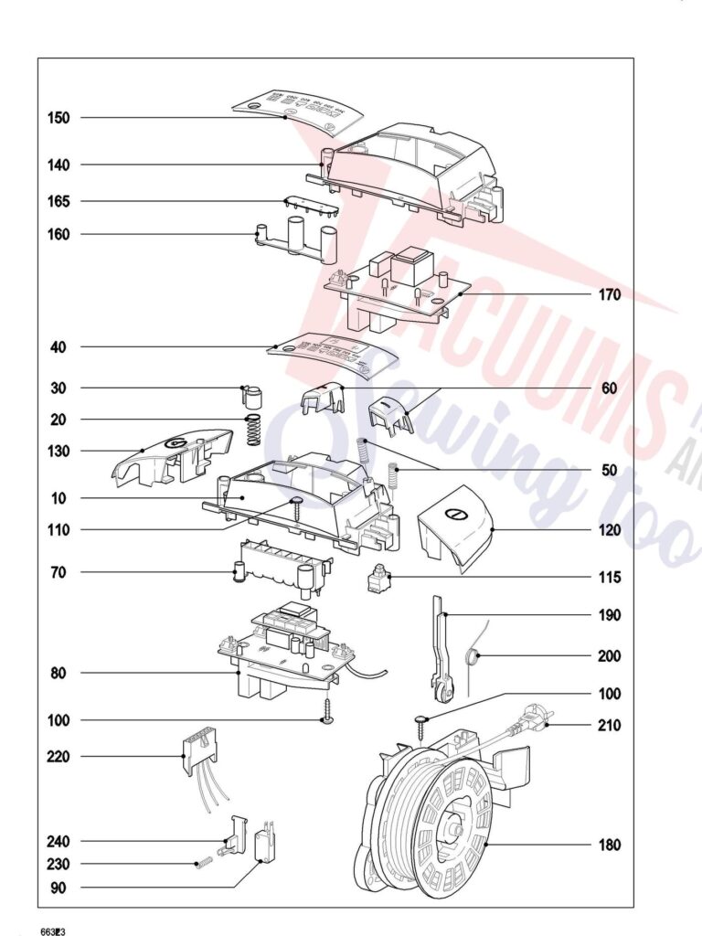 Miele S849 schematic page 3 preview