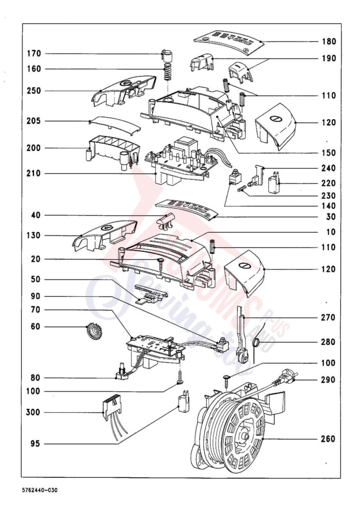 Miele S724 exploded schematic diagram (page 3)