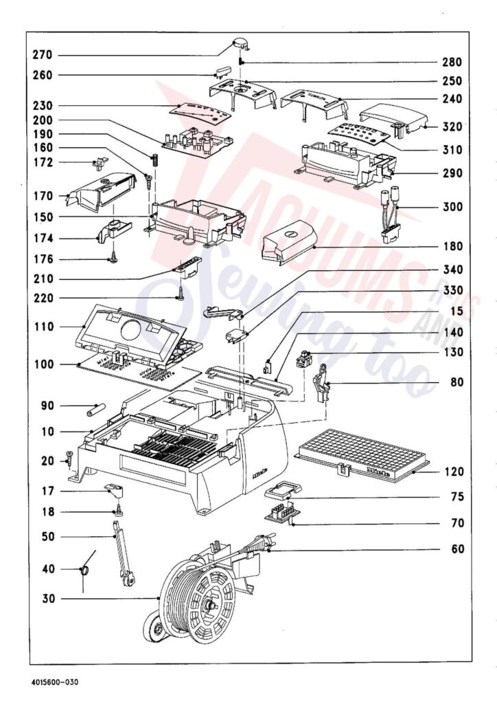 Miele S447I exploded schematic diagram (page 3)