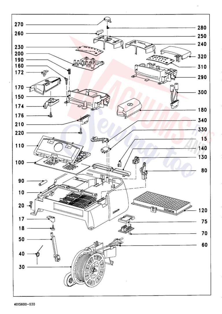 Miele S447I schematic page 3 preview