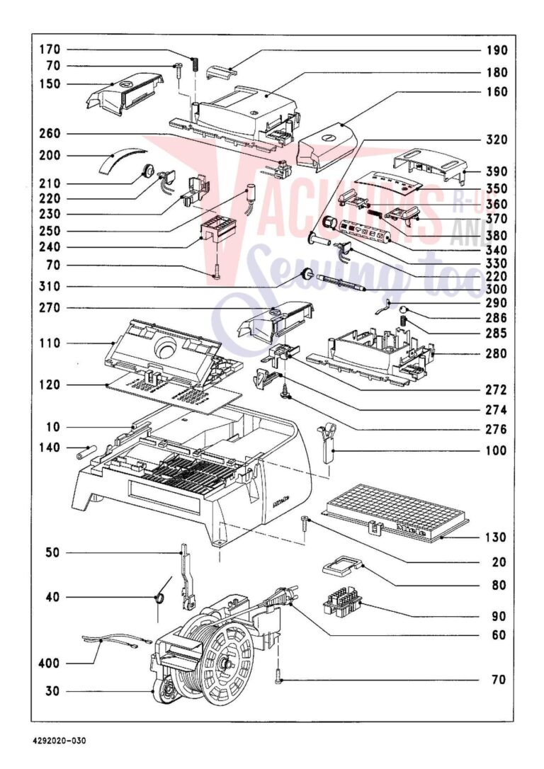 Miele S321I schematic page 3 preview