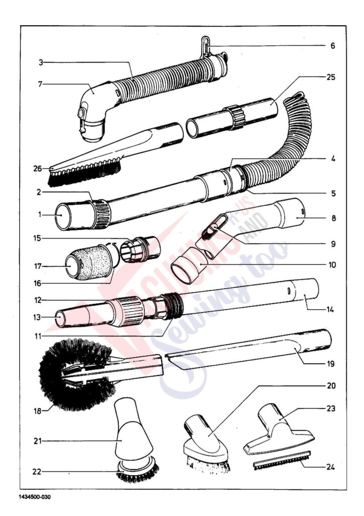 Miele S222 exploded schematic diagram (page 3)