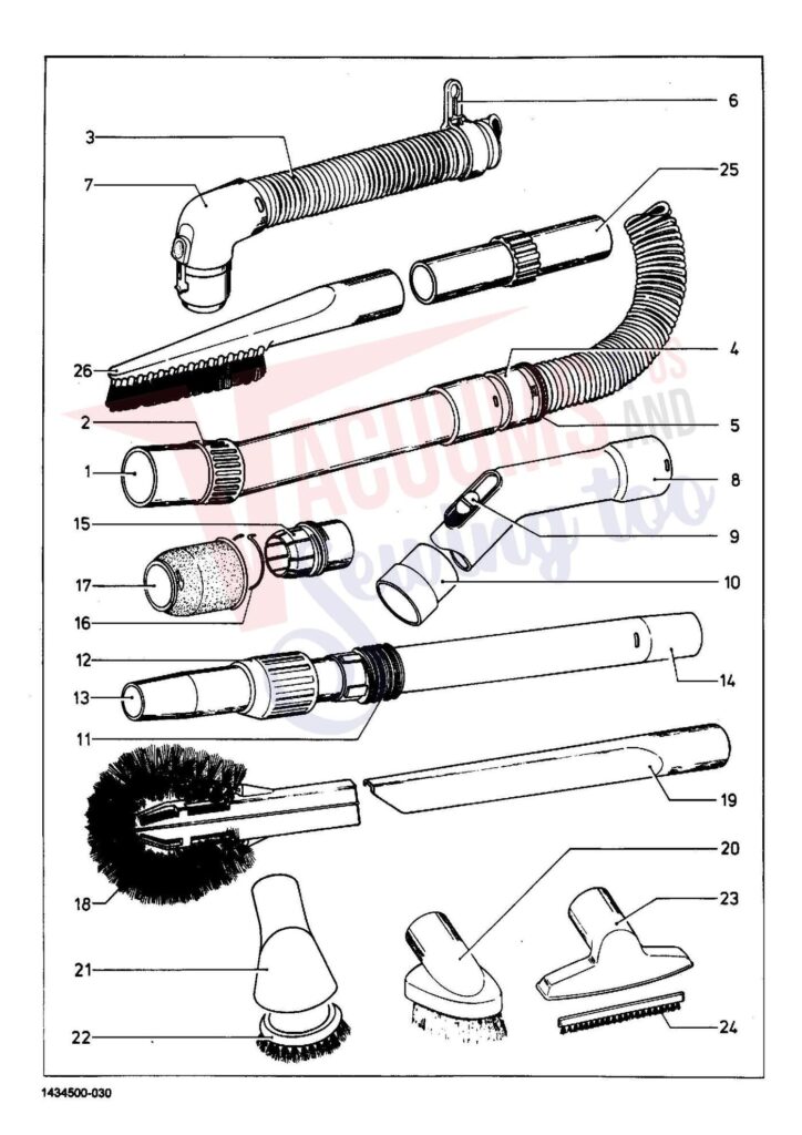 Miele S221 exploded schematic diagram (page 3)