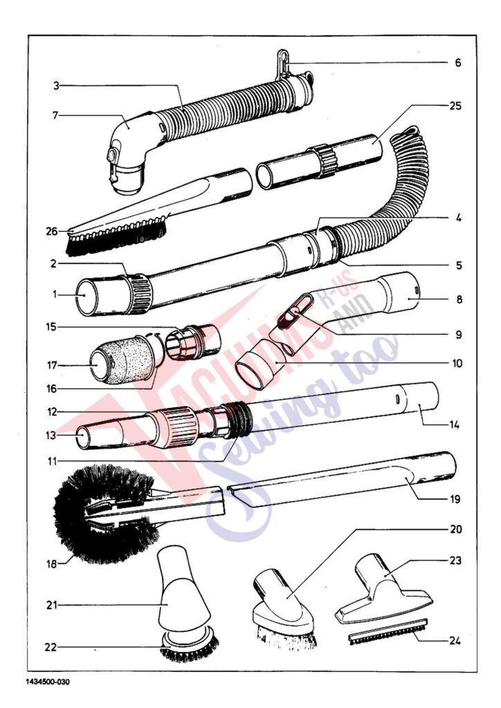 Miele S218 exploded schematic diagram (page 3)