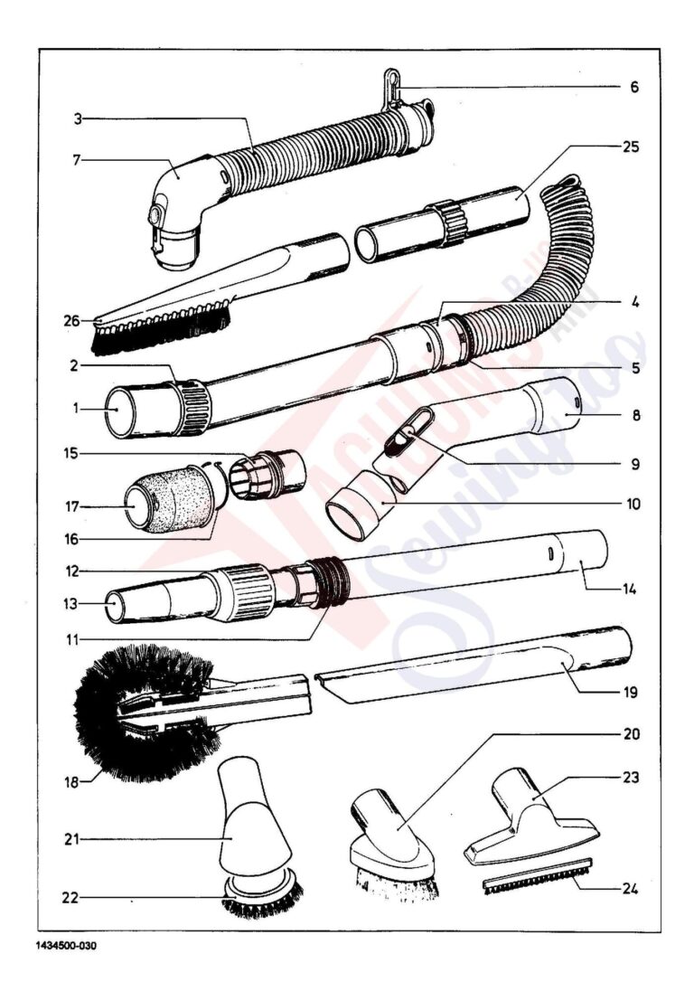 Miele S226 schematic page 3 preview