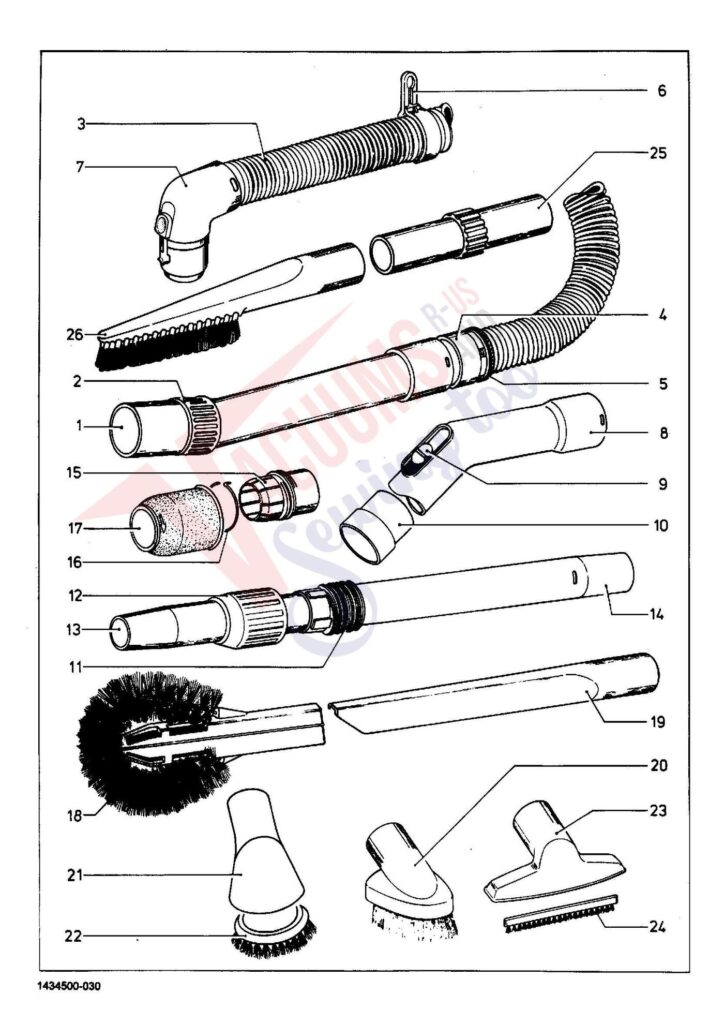 Miele S224-2 exploded schematic diagram (page 3)