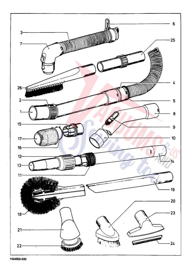 Miele S223 exploded schematic diagram (page 3)