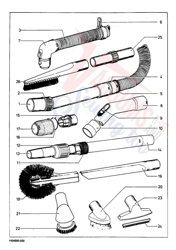 Miele S223-2 exploded schematic diagram (page 3)