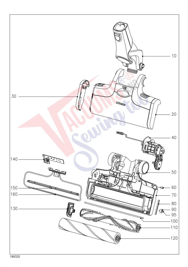 Miele SWDL0AQUAPRO schematic page 5 preview