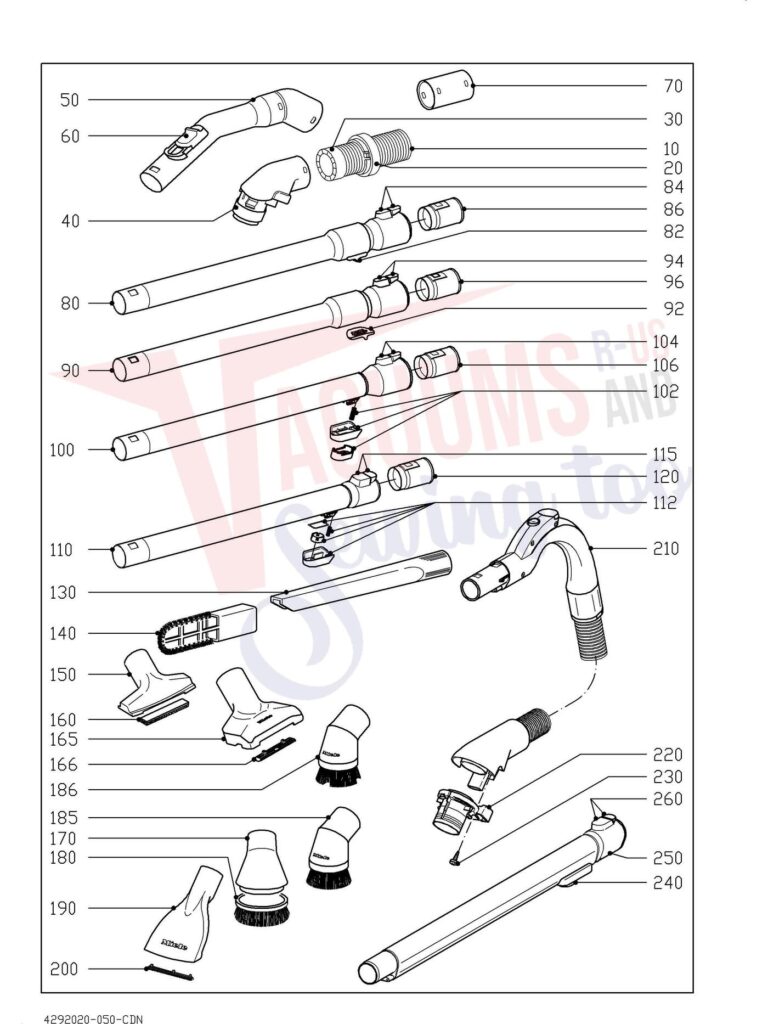 Miele S322I schematic page 5 preview