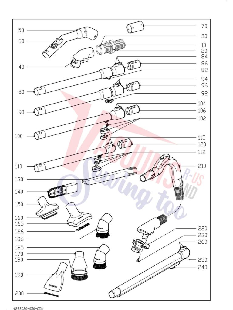 Miele S321I schematic page 5 preview
