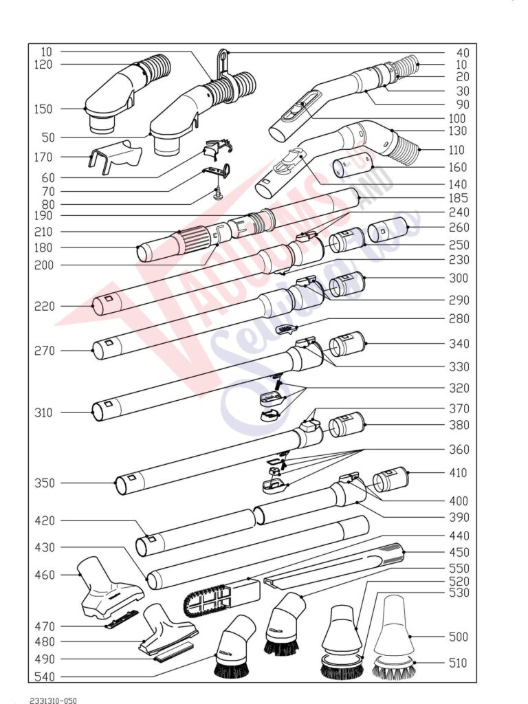 Miele S282I schematic page 5 preview