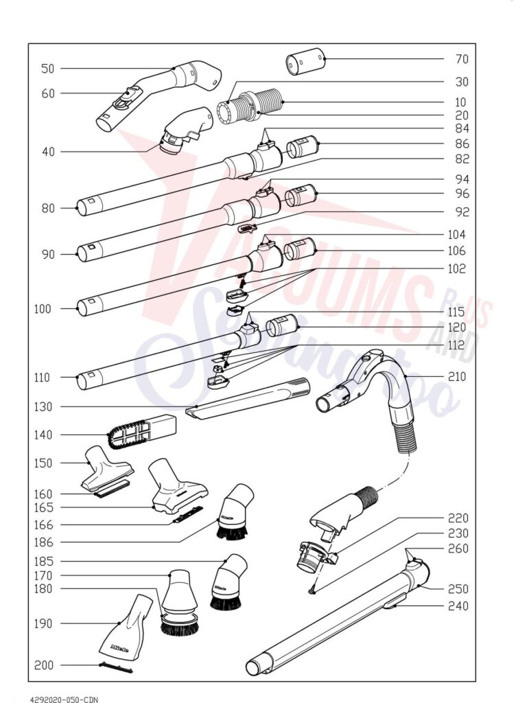 Miele S326I schematic page 5 preview
