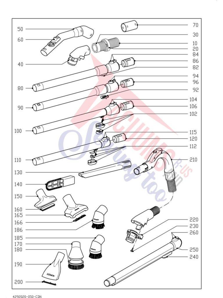 Miele S328I schematic page 5 preview