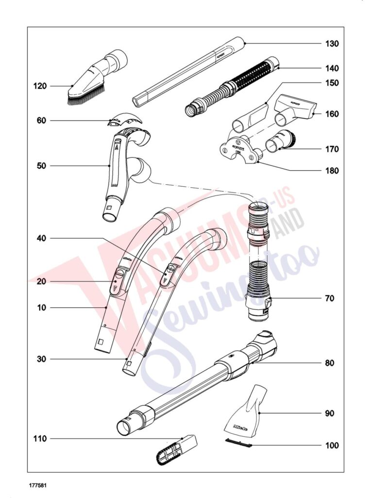 Miele SNRF3 schematic page 5 preview