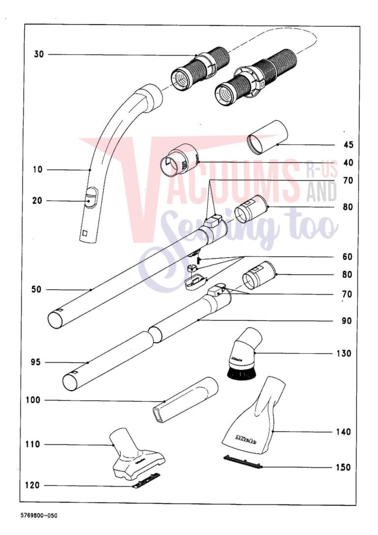 Miele S572 schematic page 5 preview