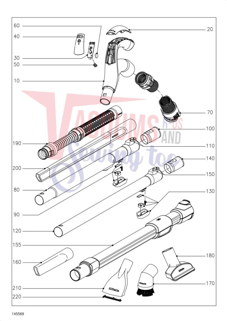 Miele SGMA3 exploded schematic diagram (page 6)
