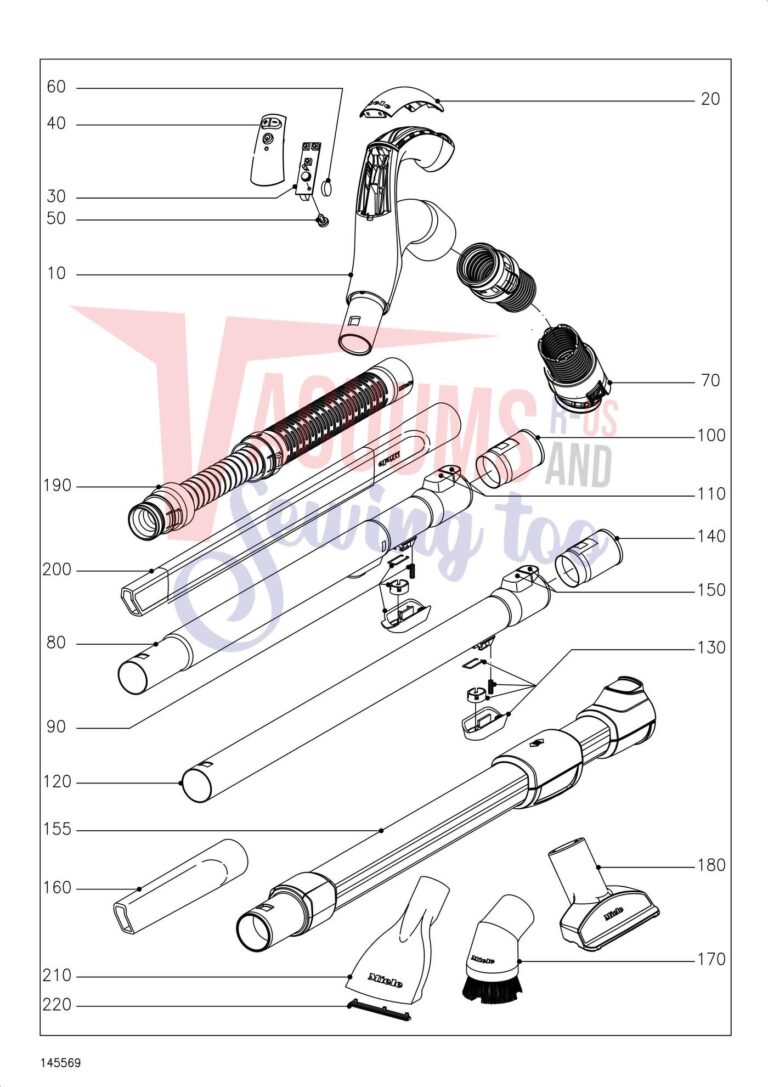 Miele SGMA3 schematic page 6 preview