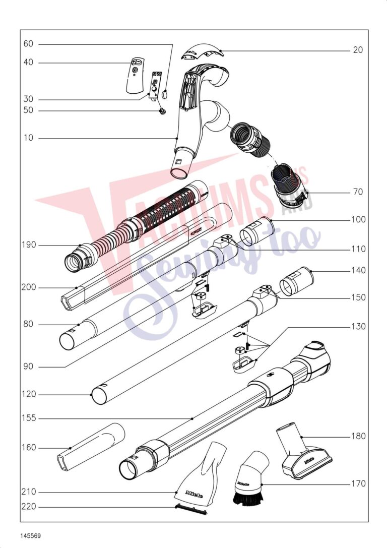 Miele SGMF3 schematic page 6 preview