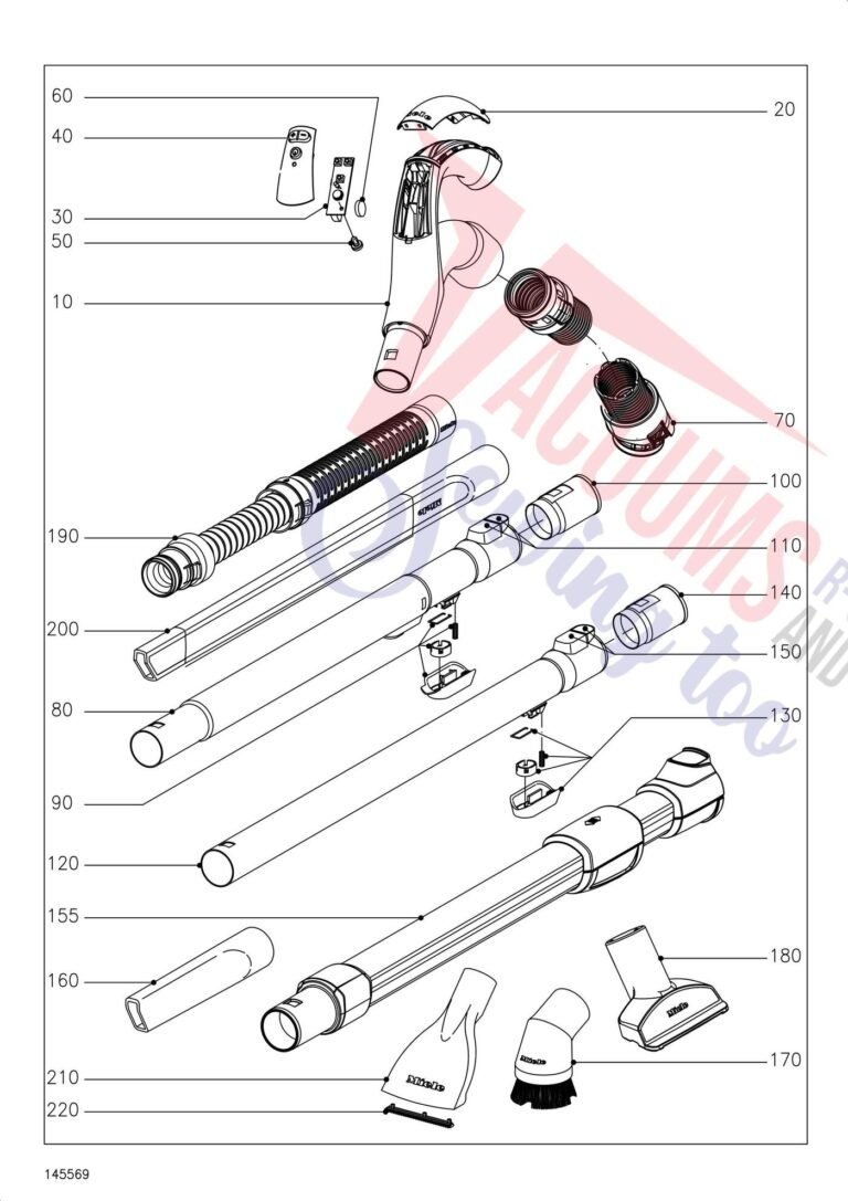 Miele SGMP3 schematic page 6 preview