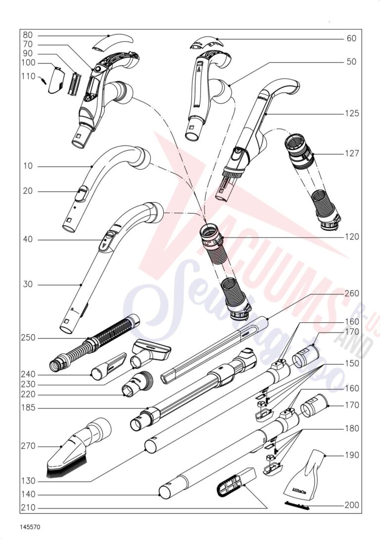 Miele SGFH1 schematic page 6 preview
