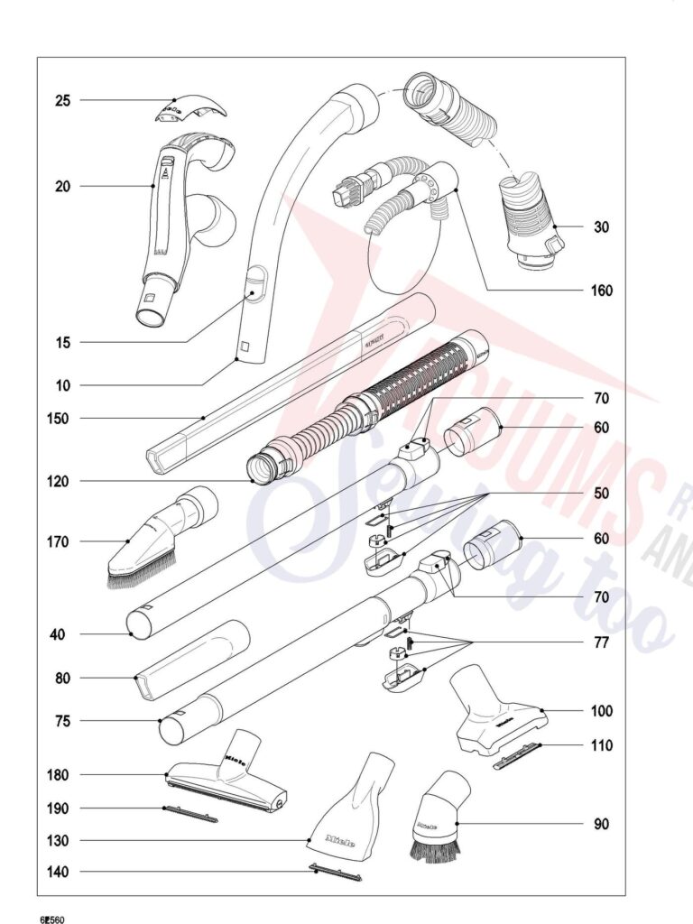 Miele SFRE1 schematic page 6 preview