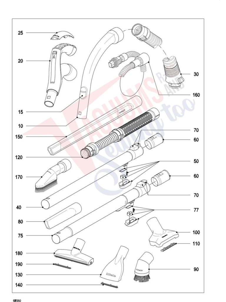 Miele SFRC1 schematic page 6 preview