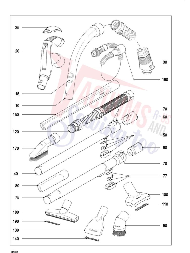 Miele SFCG1 schematic page 6 preview